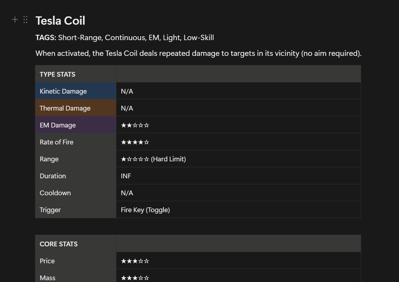 Weapon Documentation