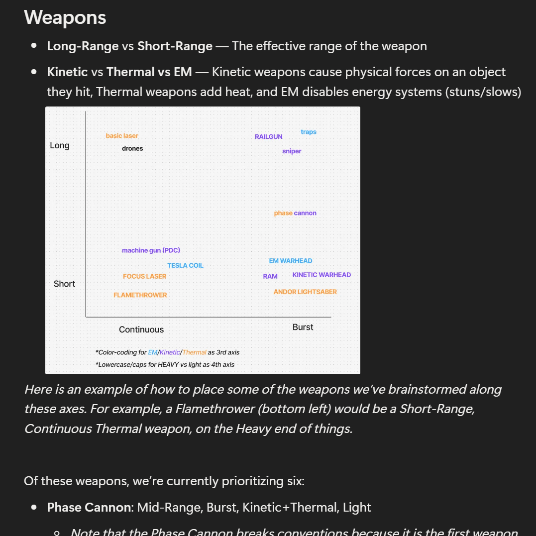 Parts Design Document